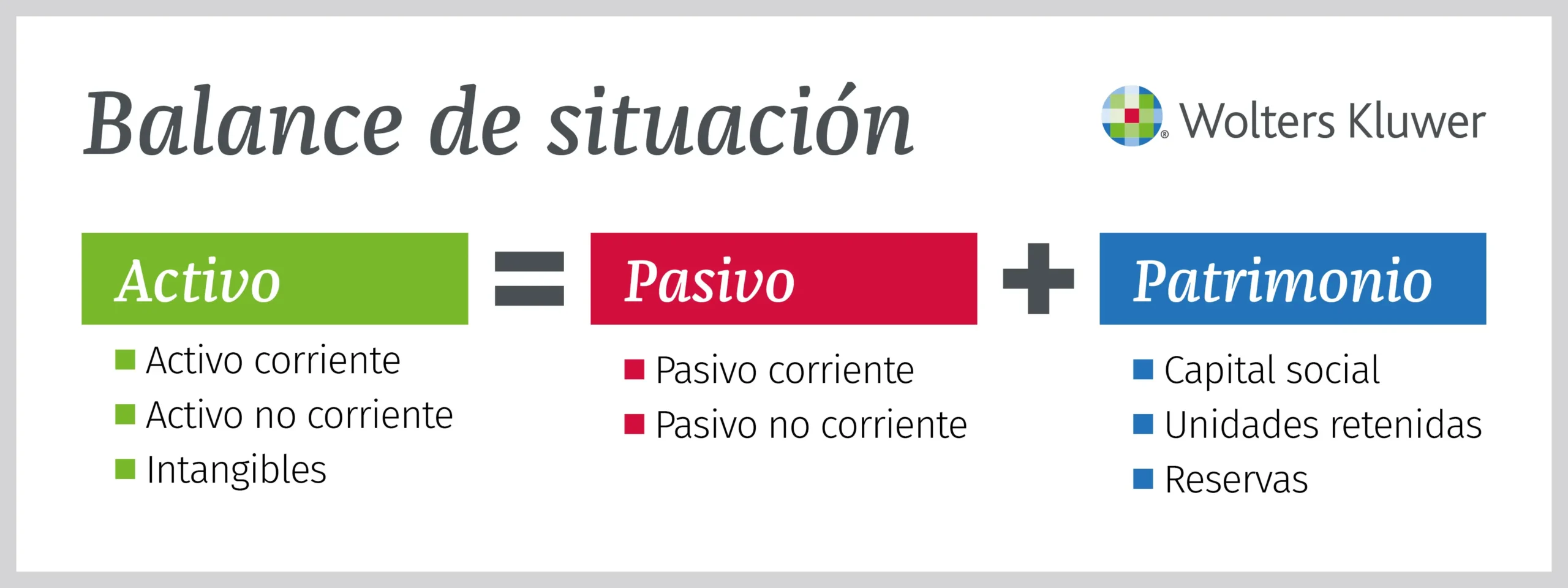 Cómo identificar en el balance si los inmuebles son todos propios - Cómo identificar las cuentas de balance como identificar en balance si los inmuebles son todos propios - Cómo identificar las cuentas de balance