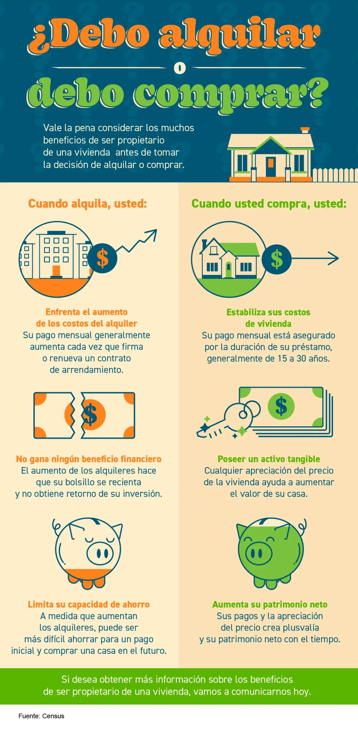 ayuda para alquilar propiedades - Cómo puedo obtener ayuda con mi alquiler