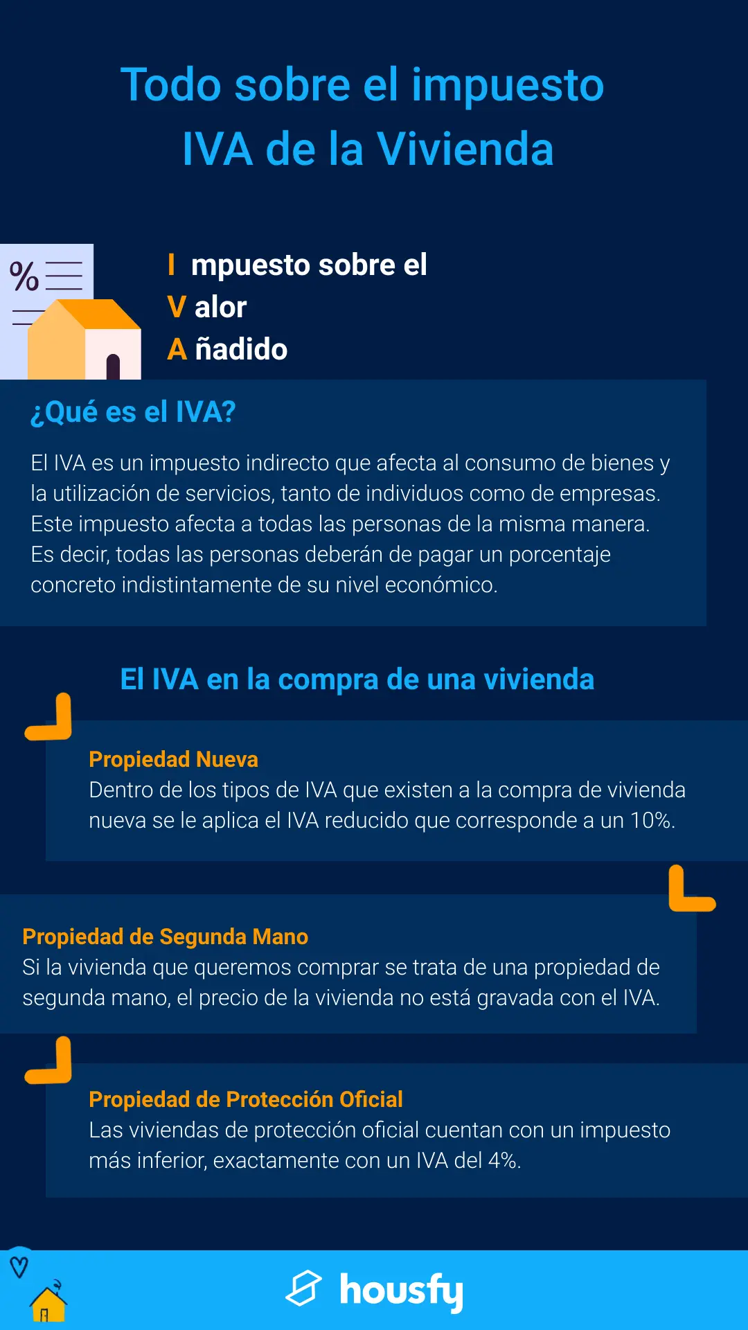 Aplicación del IVA en la Venta de Inmuebles en Colombia - Cómo se aplica el IVA en las ventas aplicacion de iva venta de inmuebles - Cómo se aplica el IVA en las ventas