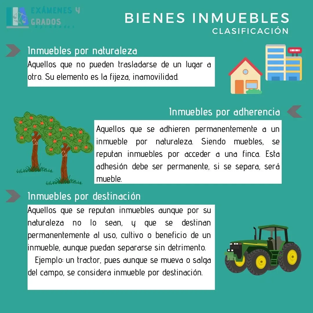 inmuebles por adhesion - Cómo se diferencian los inmuebles por adherencia a los inmuebles por destinación