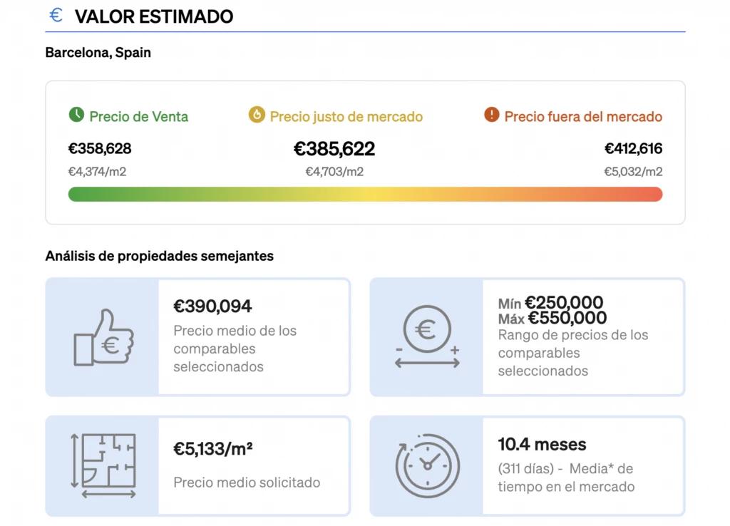 Valor Estimado de Mercado de un Inmueble: Guía Completa - Cuál es el valor real de un inmueble atm valor estimado de mercado de un inmueble - Cuál es el valor real de un inmueble