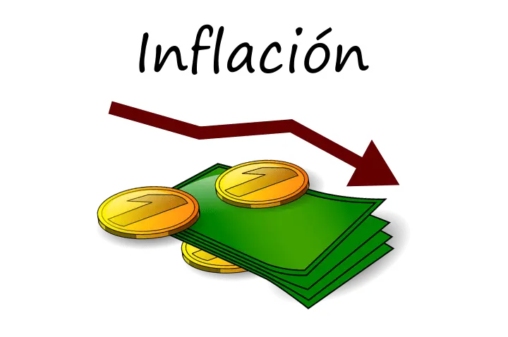 Cómo afecta la inflación al mercado inmobiliario - Cuáles son las consecuencias de la inflación como afecta la inflacion al mercado inmobiliario - Cuáles son las consecuencias de la inflación