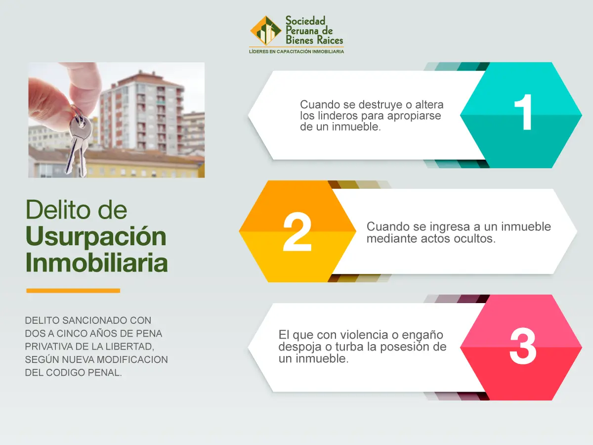Casos de Usurpación de Inmuebles con Abuso de Confianza: Guía Completa - Cuándo hay abuso de confianza casos de usurpacion de inmuebles con abuso de confianza - Cuándo hay abuso de confianza