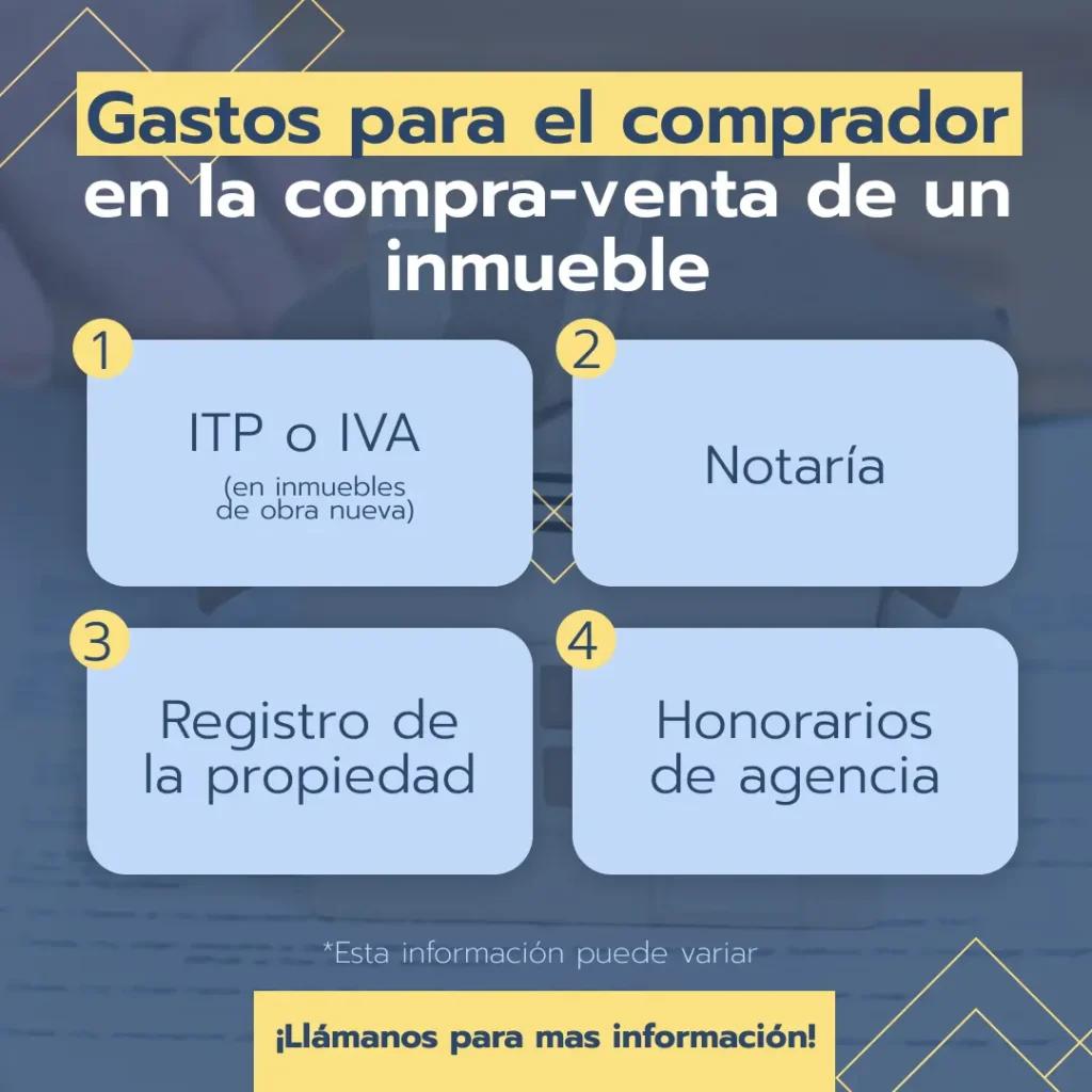 Activación de Gastos en la Compra de un Inmueble: Guía Completa - Cuándo se deben registrar los gastos activacion de gastos en compra de inmueble - Cuándo se deben registrar los gastos