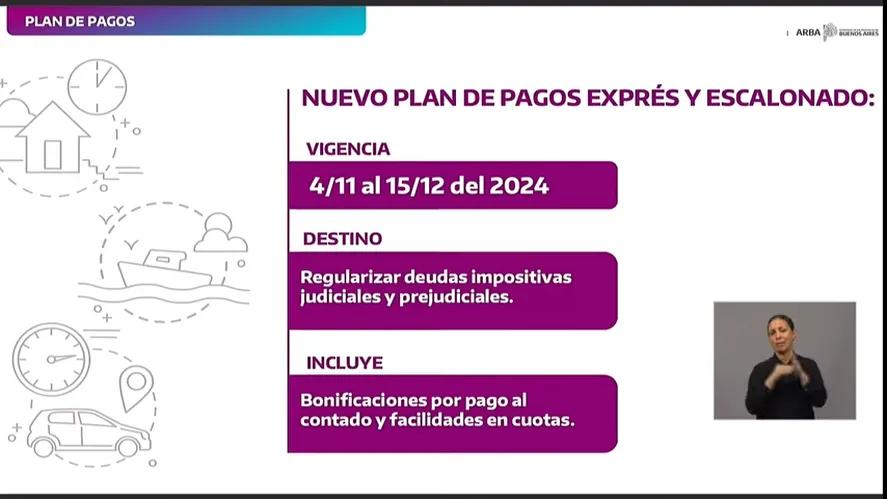 ARBA Impuesto Inmobiliario: Plan de Pago y Cuotas - Cuántas cuotas se pagan de impuesto inmobiliario ARBA arba impuesto inmobiliario plan de pago - Cuántas cuotas se pagan de impuesto inmobiliario ARBA