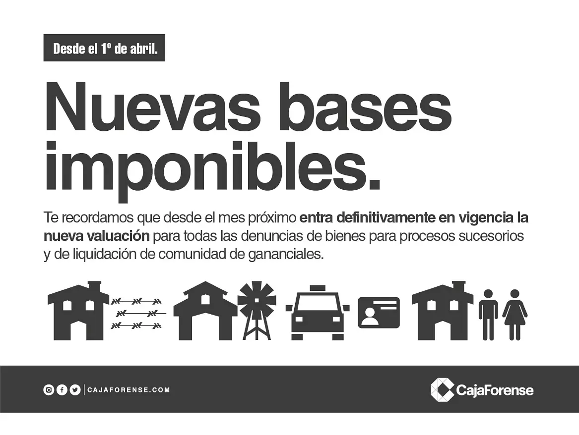 caja forense y valuacion de bienes inmuebles en otra provincia - Cuánto es el aporte a Caja Forense