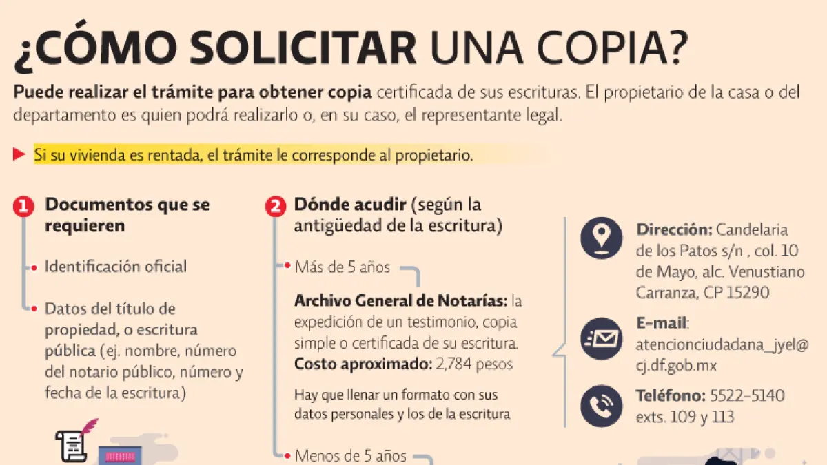 como obtener copia de escritura de inmueble en la matanza - Dónde puedo sacar una copia de la escritura