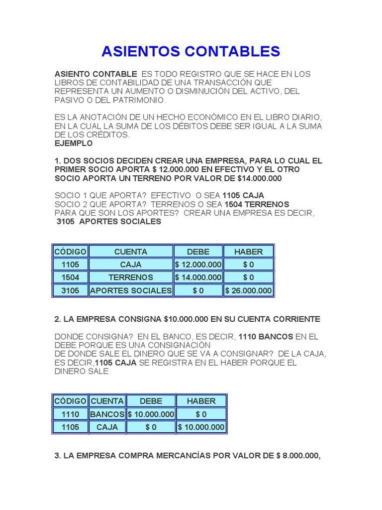 asiento contable de aporte de inmueble - Dónde se registran las aportaciones de los socios