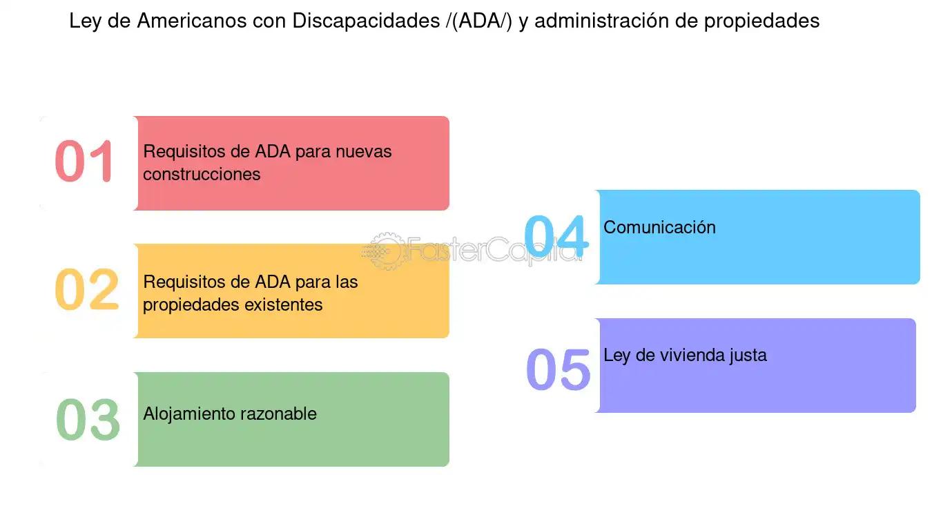 cambiar inmobiliaria de administracion de alquiler por su incumplimiento - Qué consecuencias tiene el incumplimiento de un contrato de arrendamiento