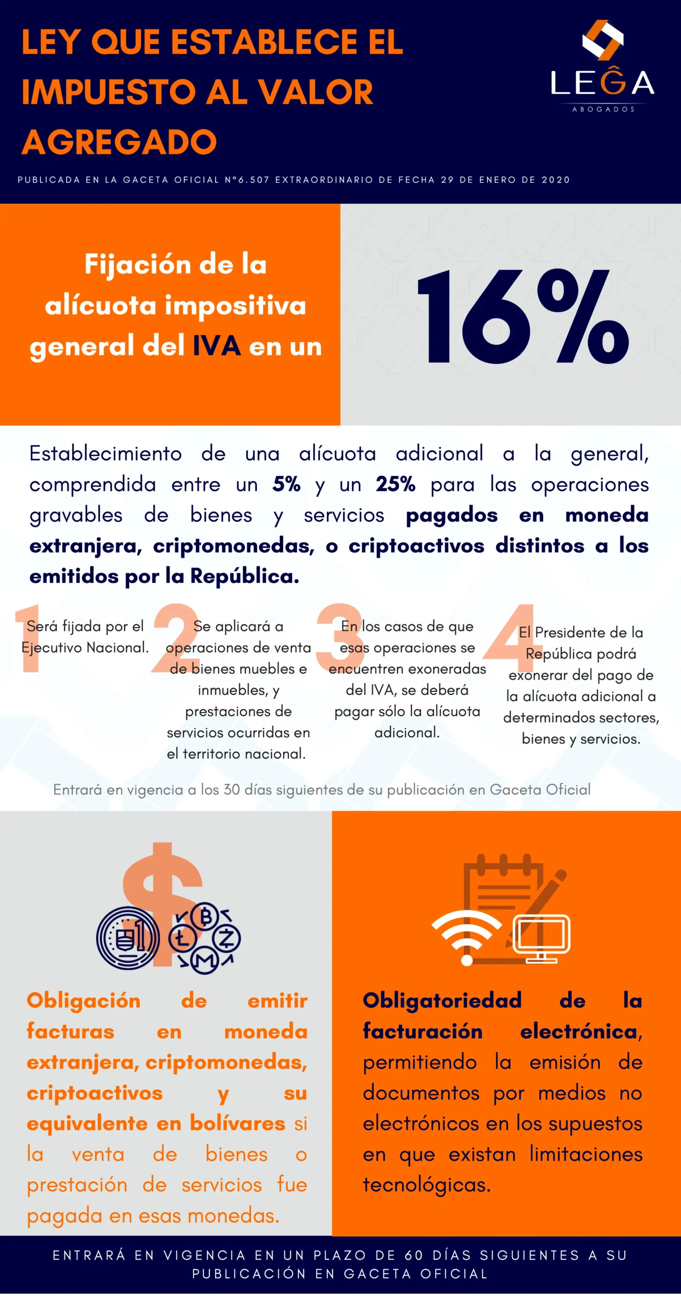 Alicuota de IVA para inmuebles en España: Guía completa - Qué cosas tienen 21% de IVA alicuota de iva para inmuebles - Qué cosas tienen 21% de IVA