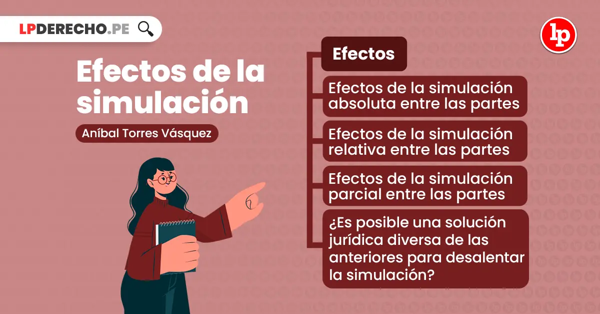 actuacion relativa inmueble - Qué es un adquirente de buena fe