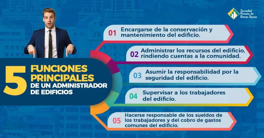 administrativo inmobiliaria funciones - Qué hace un auxiliar administrativo en una inmobiliaria