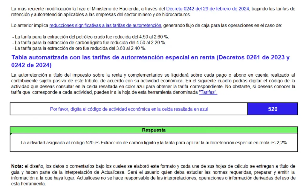 codigos autorretencion impuesto transferencia de inmuebles - Qué impuesto es 939