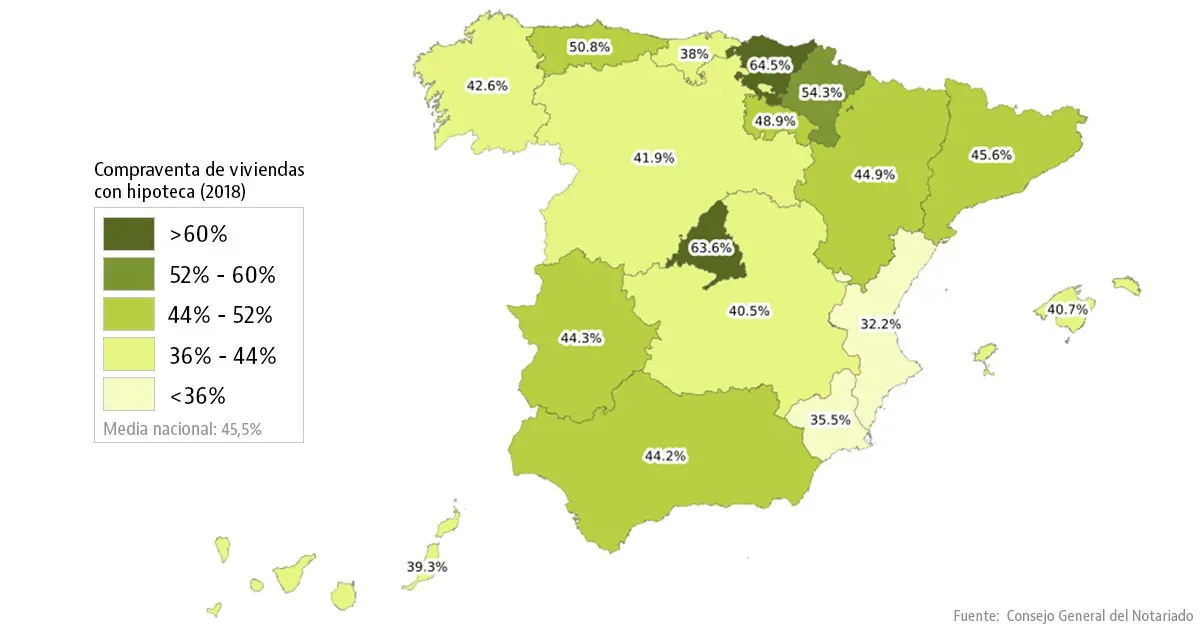 compra de inmuebles hipotecados españa - Qué pasa si compro una casa hipotecada