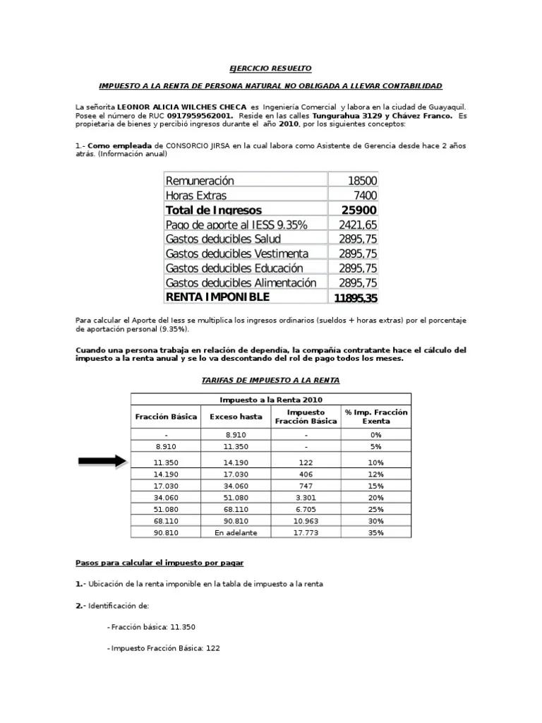 ejercicios de venta de propiedades aplicando rentas - Qué propiedades no pagan impuesto a la renta