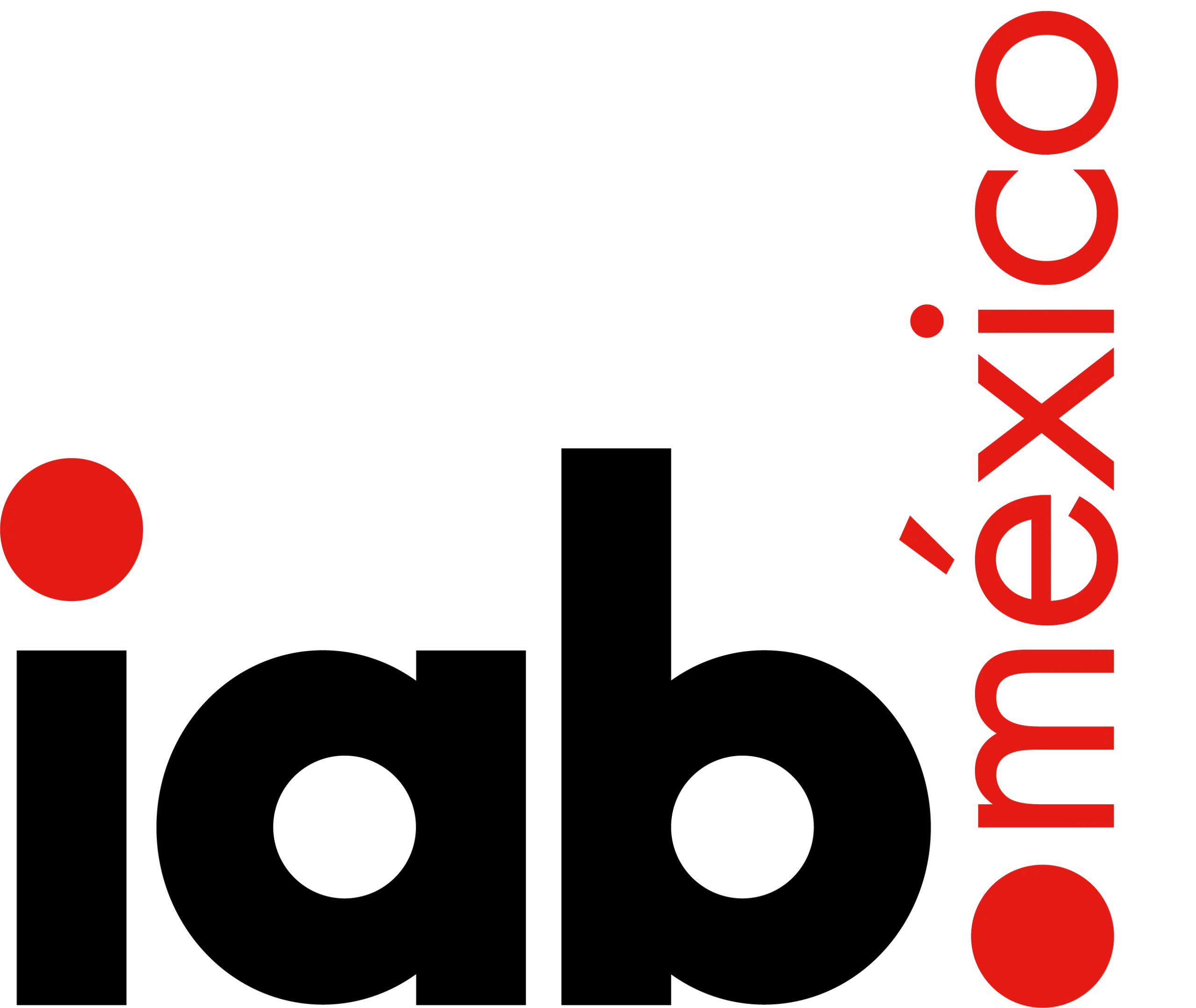 iab inmobiliaria - Qué significa IAB Perú