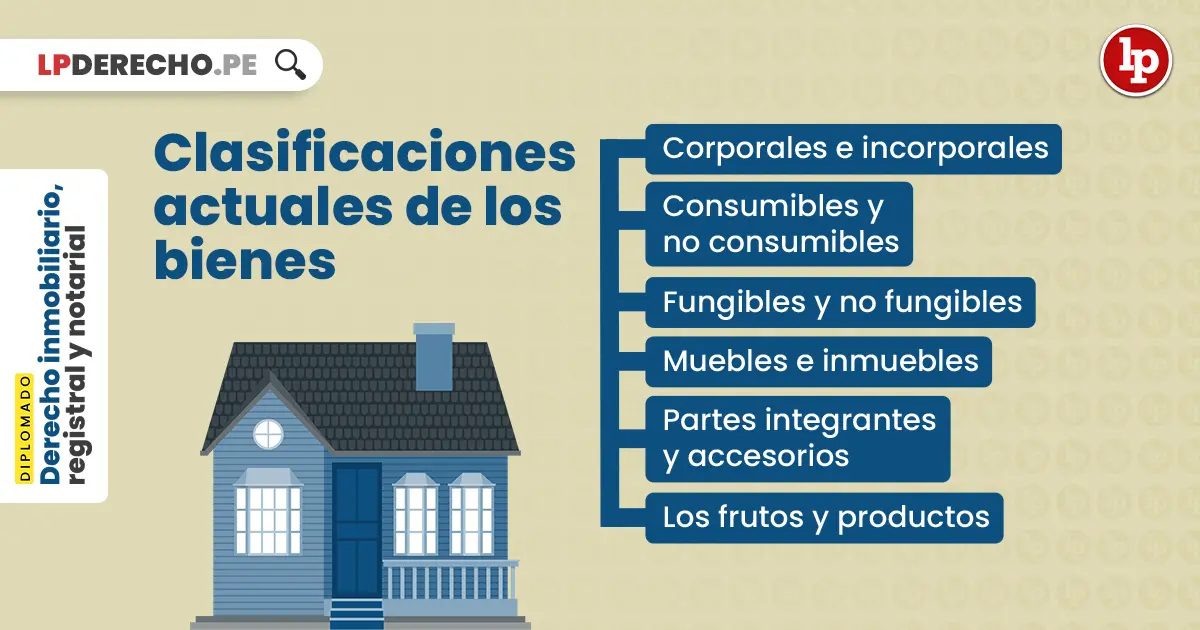 enumeracion legal de los bienes muebles e inmuebles - Qué son los bienes muebles e inmuebles según el Código Civil