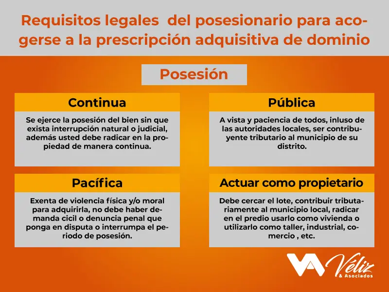 como se prueba la posesion de un inmueble - Quién debe probar la posesión