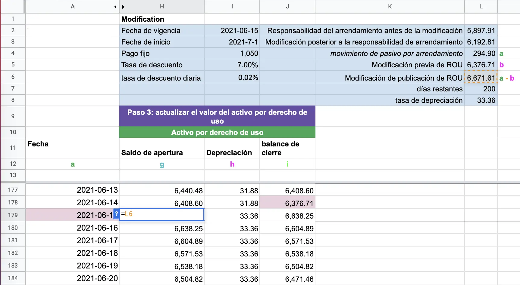ejercicios de venta de propiedades aplicando rentas - Quién paga el impuesto a la renta en una compraventa