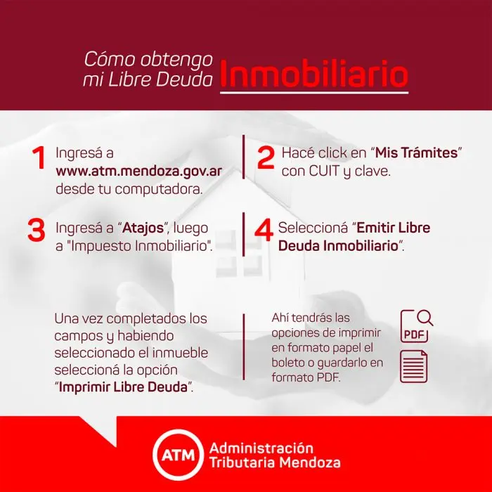 atm avaluo inmueble - Quién realiza el avalúo de un inmueble